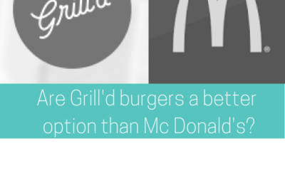 Are Grill’d burgers a better option than McDonald’s?