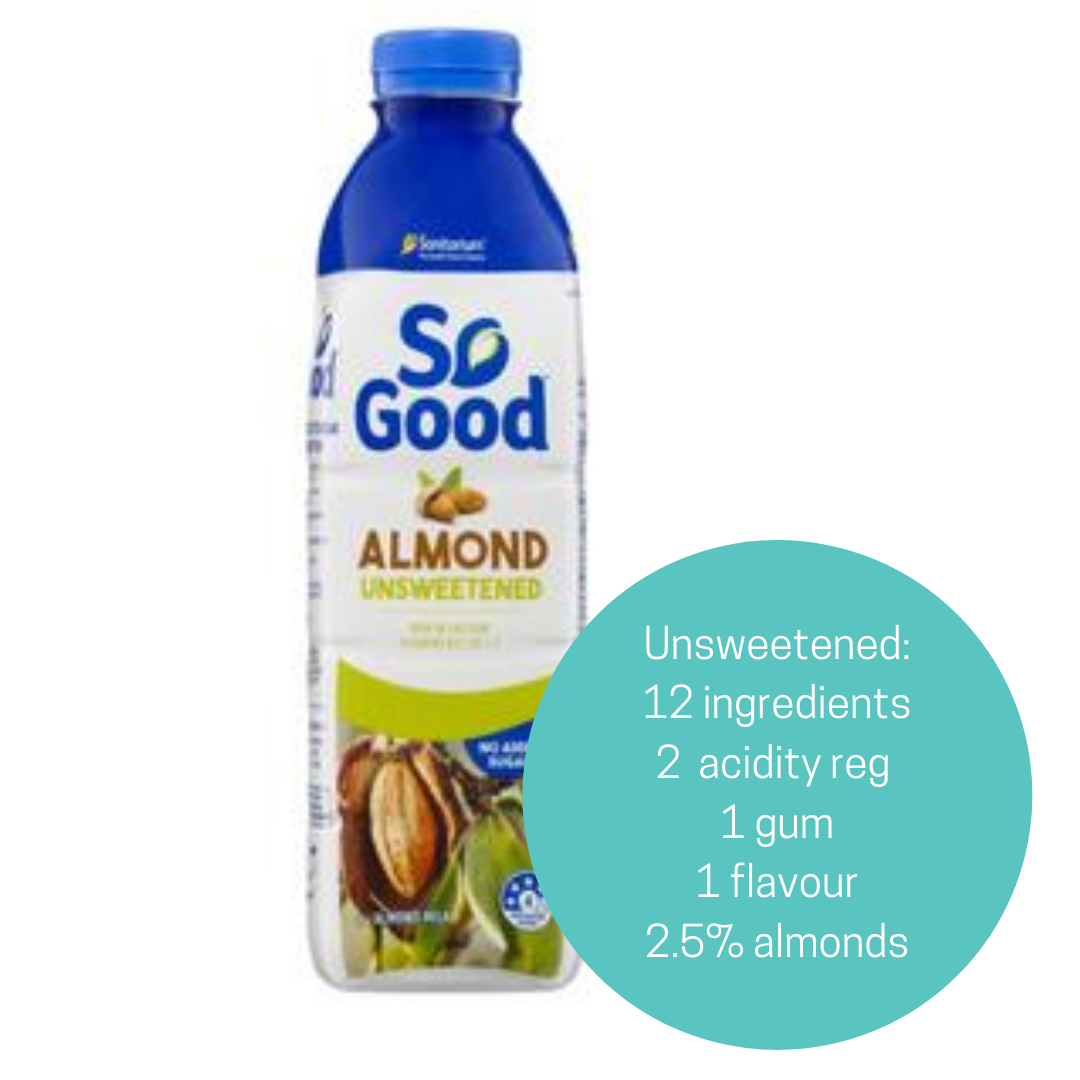 Is your almond milk laden with additives? - Additive Free Kids