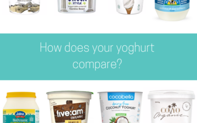 How does your yoghurt compare?