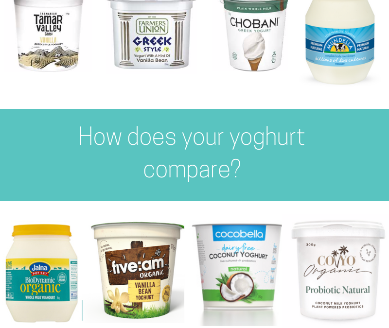 How does your yoghurt compare?