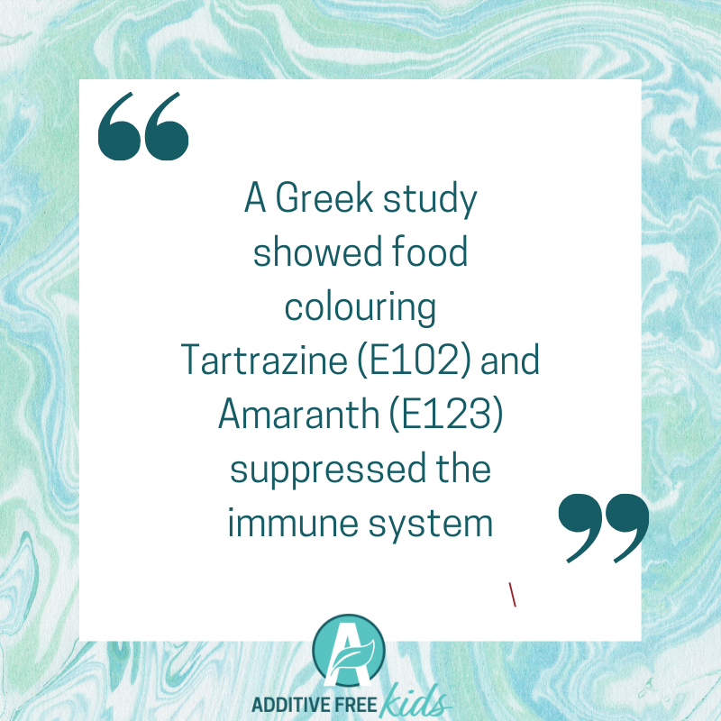 Food Additives suppress immune system -  Tartrazine (102) and Amaranth (123)