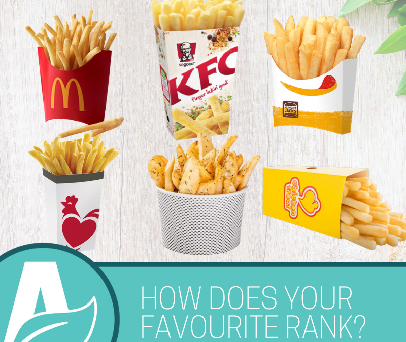 Would you like French Fries with that? How do your fries rank?